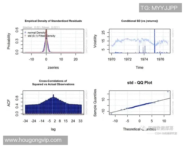 技术统计：VAR近5场表现一览