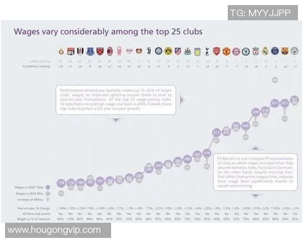 你不知道的欧联：十大冷知识大揭秘